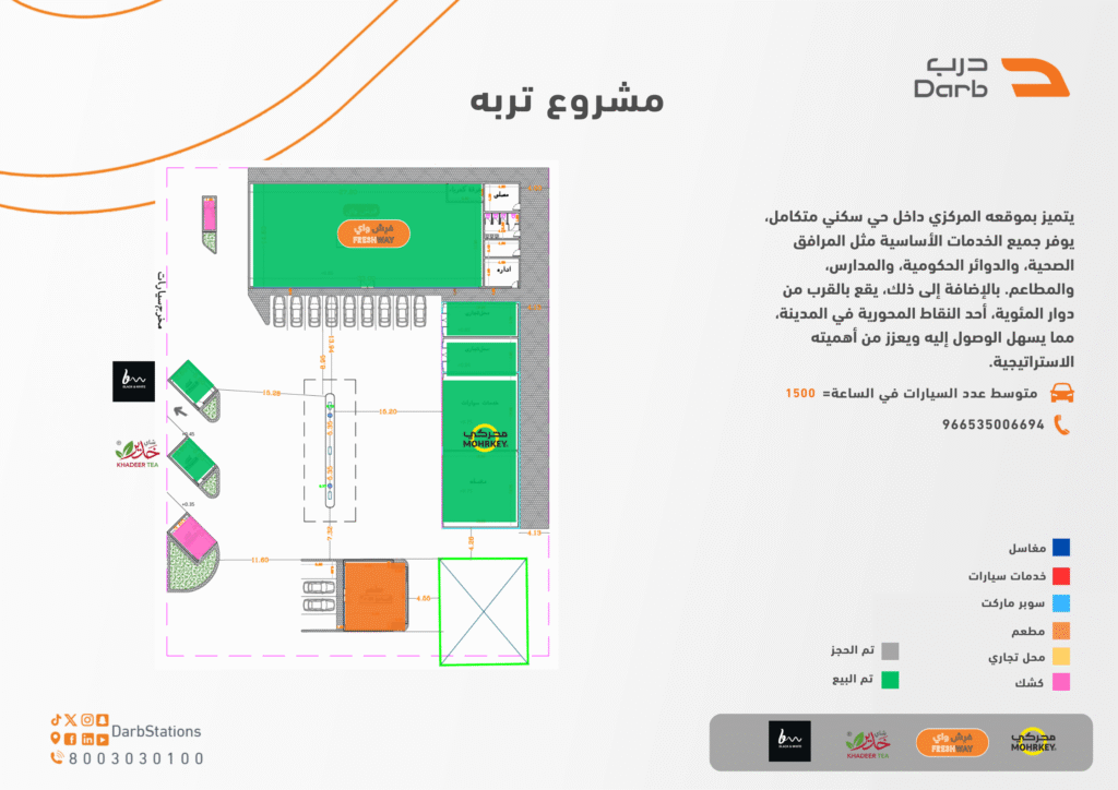 محطة درب – محافظة تربة
