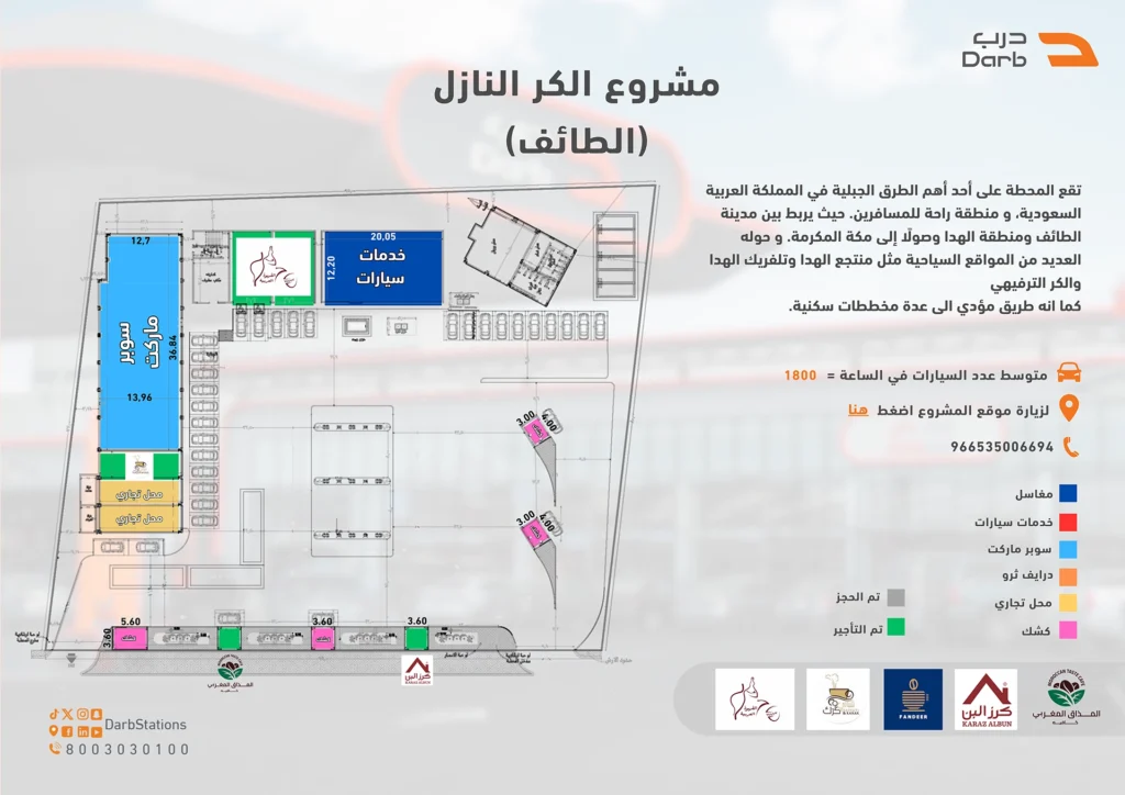 محطة درب – طريق الهدا – الطائف