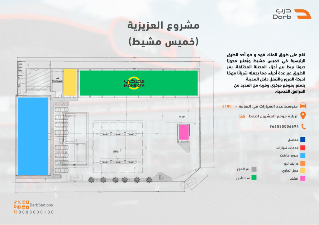 محطة درب – خميس مشيط